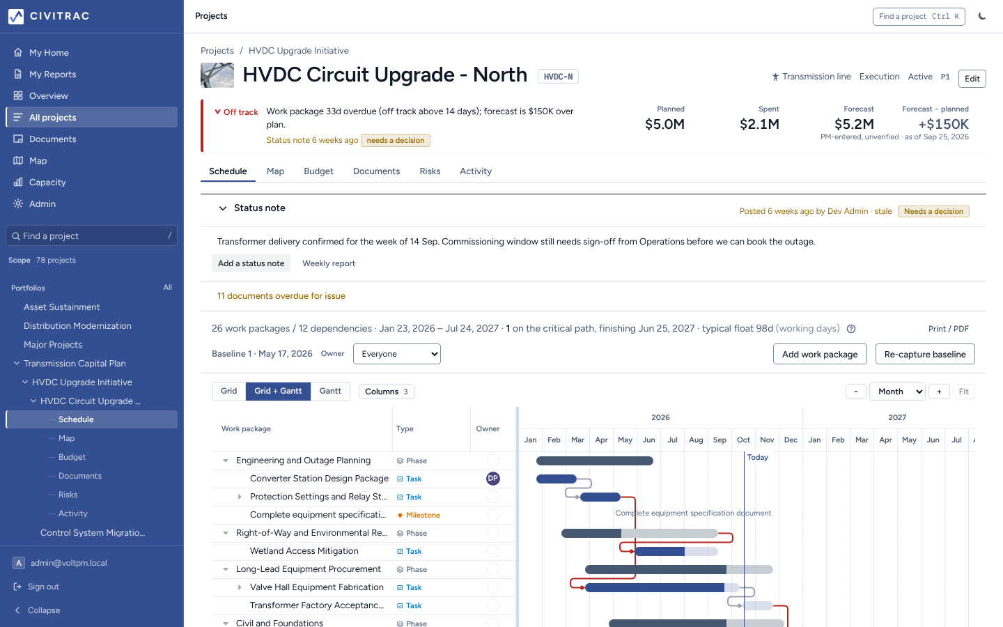 A project schedule: the work-package grid beside the gantt with the critical path drawn and the baseline behind it.