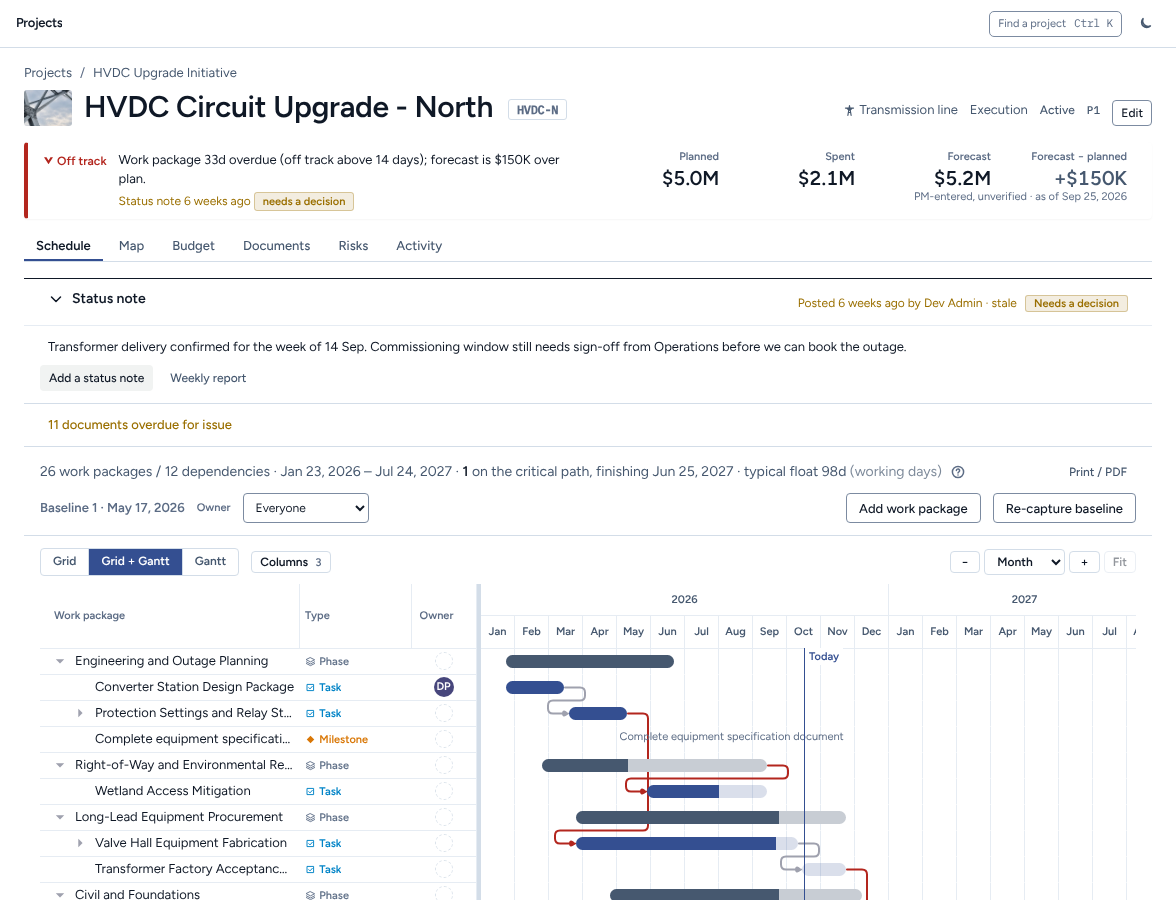 A project in CiviTrac: the health strip under the title, then the schedule tab with the work-package grid beside the gantt.